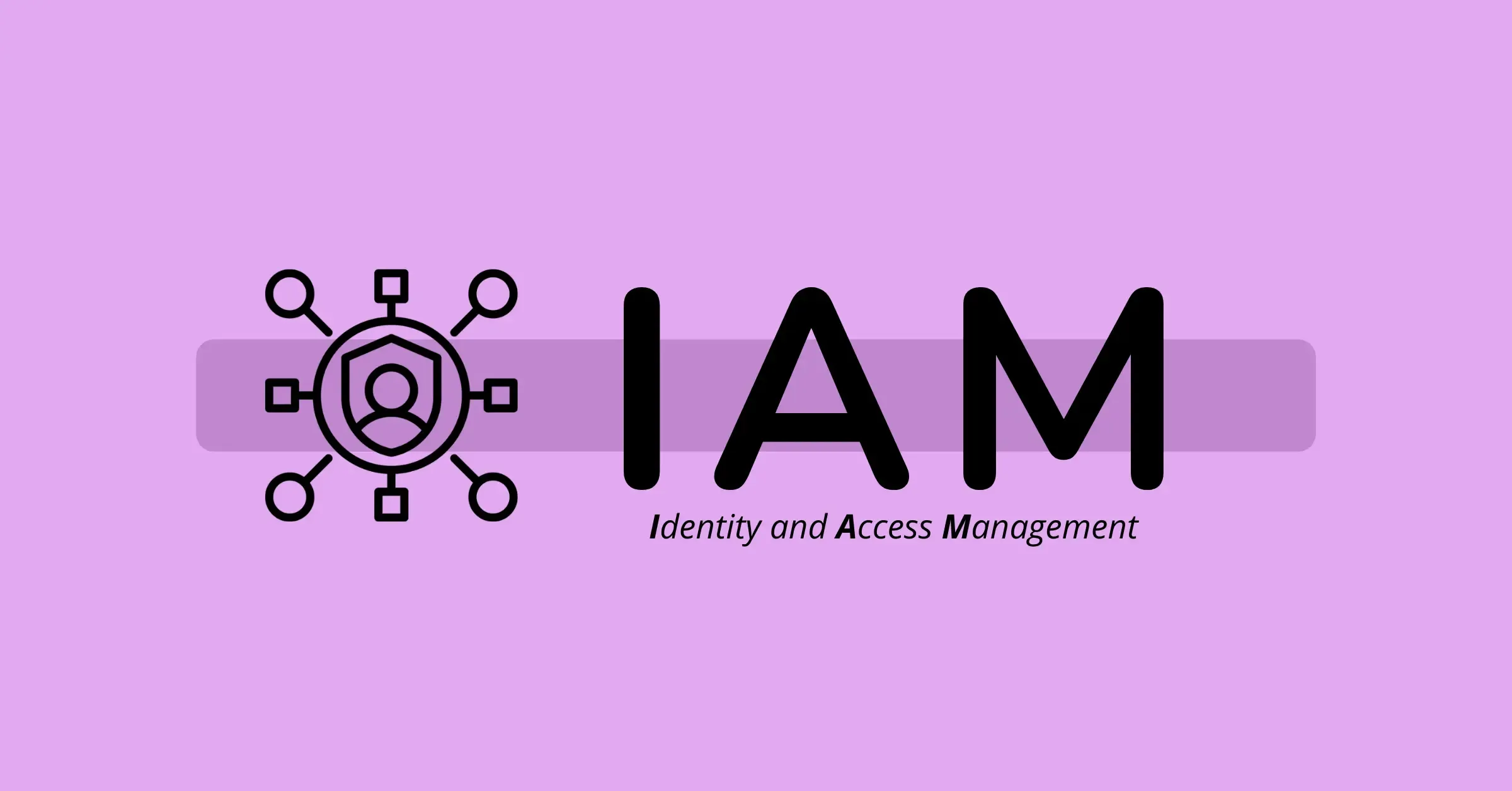 IAM : Identity and Access Management.